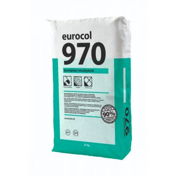 Eurocol 970 Europlan Nivolux Stofarm 081970 